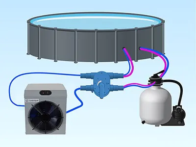 EasyHeat Pro installatie EasyHeat Pro bypass